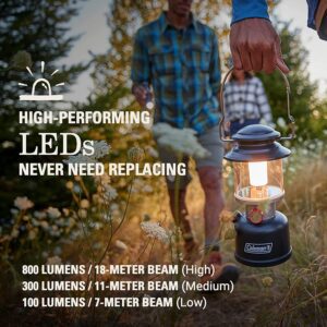 coleman-rechargeable-800-lumen-camp-lamp-stuff-detective-6